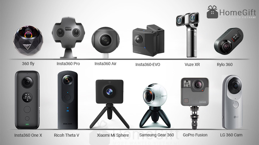 Top Camera 360 Độ 4K Tốt Nhất Hiện Nay [Review Đánh Giá Tổng Hợp]