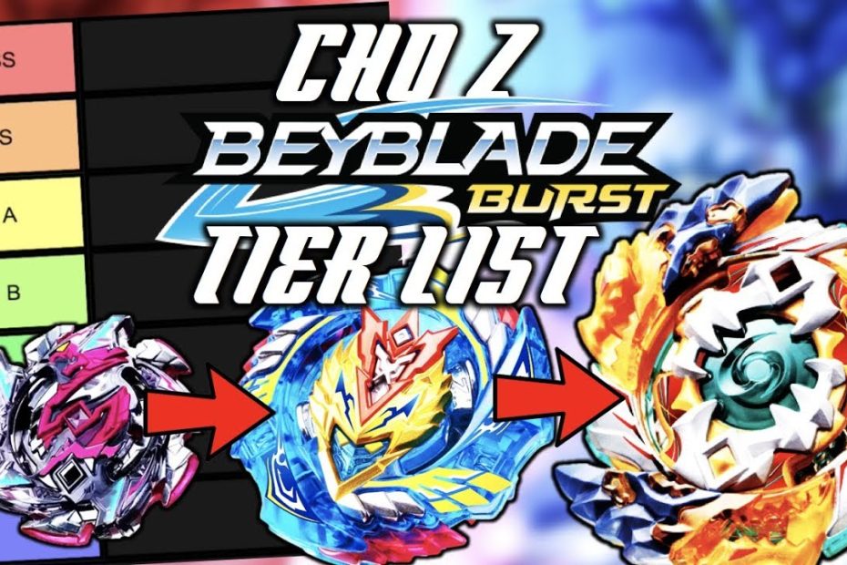 Cho Z Beyblade Tier List - Youtube