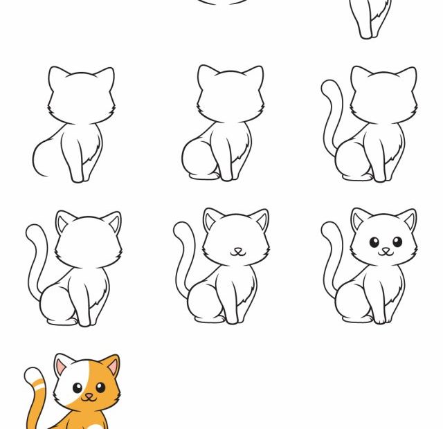 Xem Hơn 100 Ảnh Về Hình Vẽ Con Mèo Đơn Giản - Nec